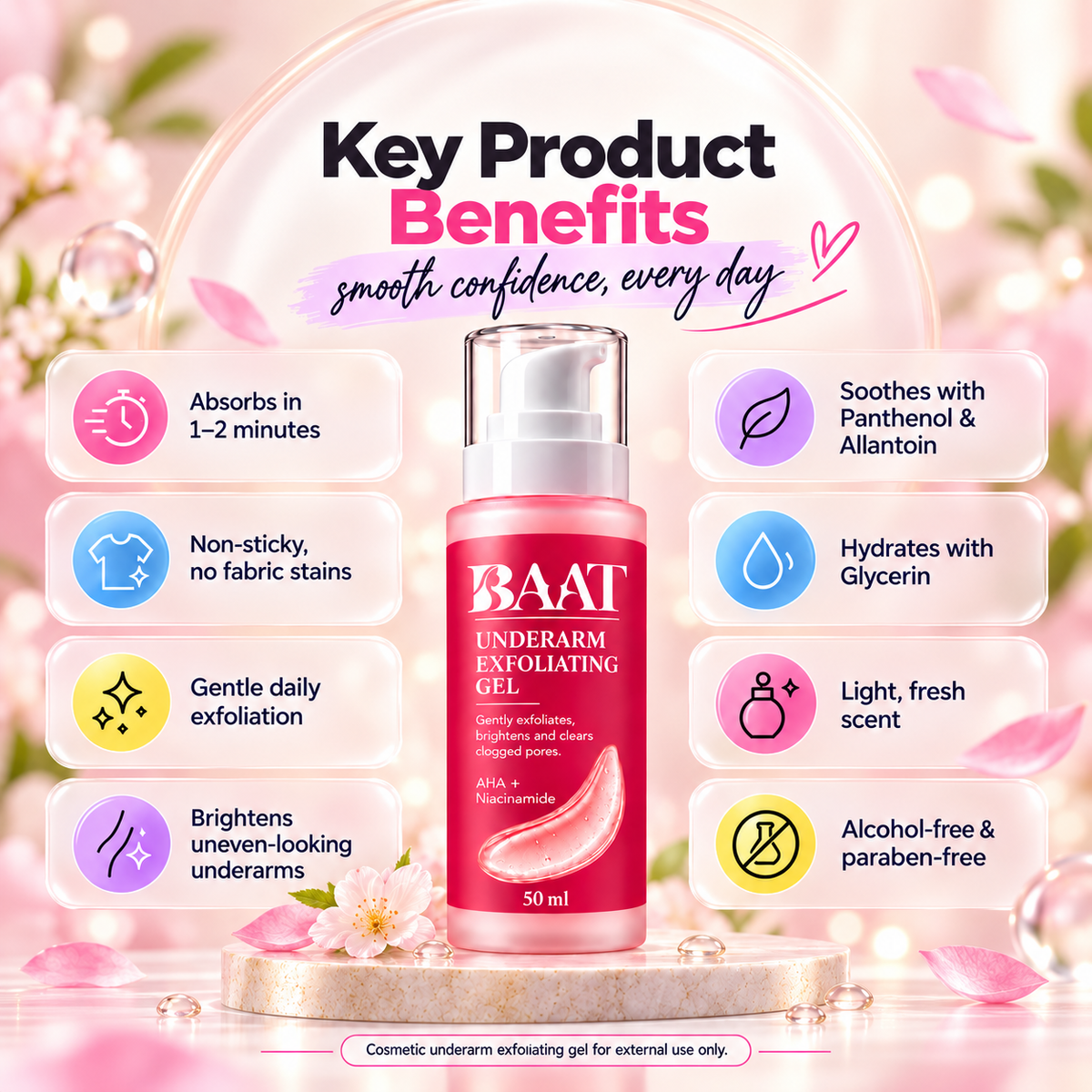BAAT AHA + Niacinamide Underarm Exfoliating Gel